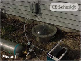 flux chamber open soil measurement