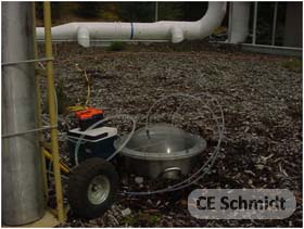 flux chamber measuring emission biofilter